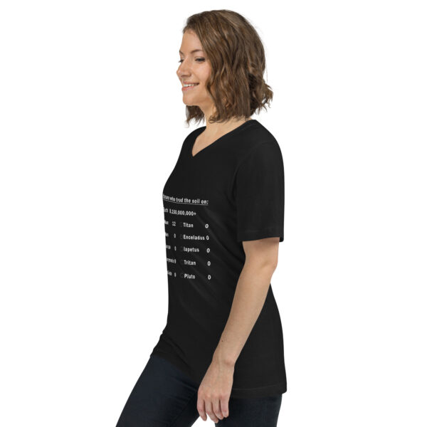 Trod Ground Unisex Short Sleeve V-Neck T-Shirt - Image 2